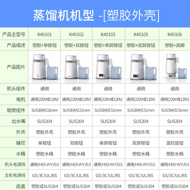 Experimental stainless steel fully automatic distilled water machine