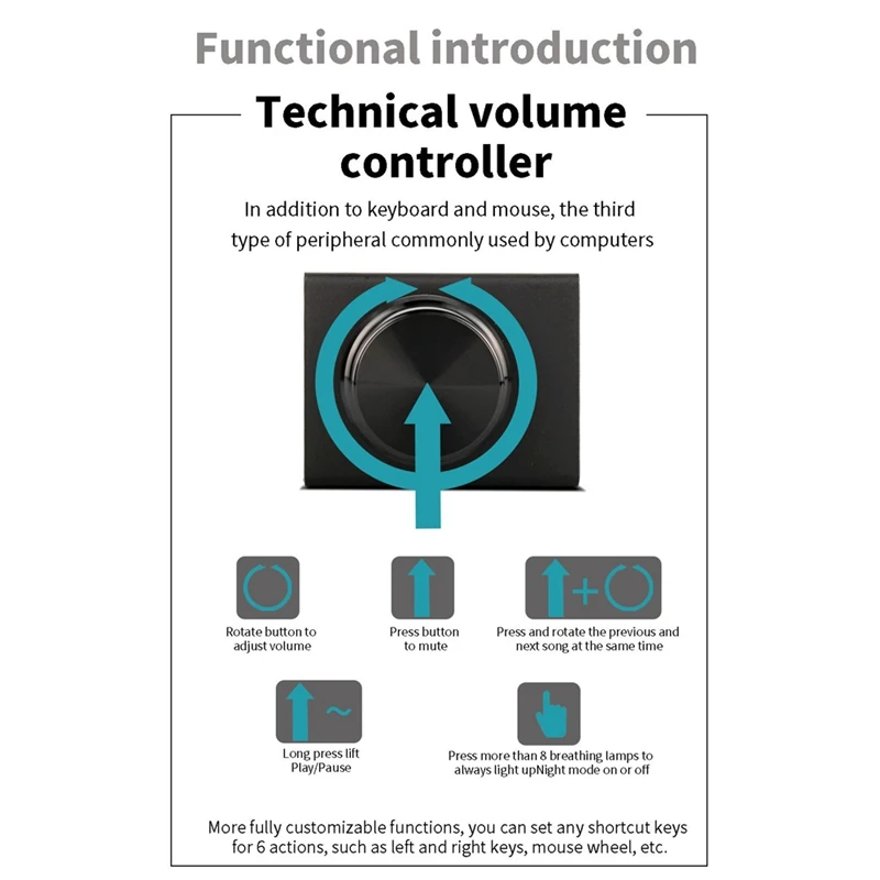 USB Computer Volume Controller Multimedia PC Speaker External Audio Volume Control Adjust Knob Replacement Accessories-A69M
