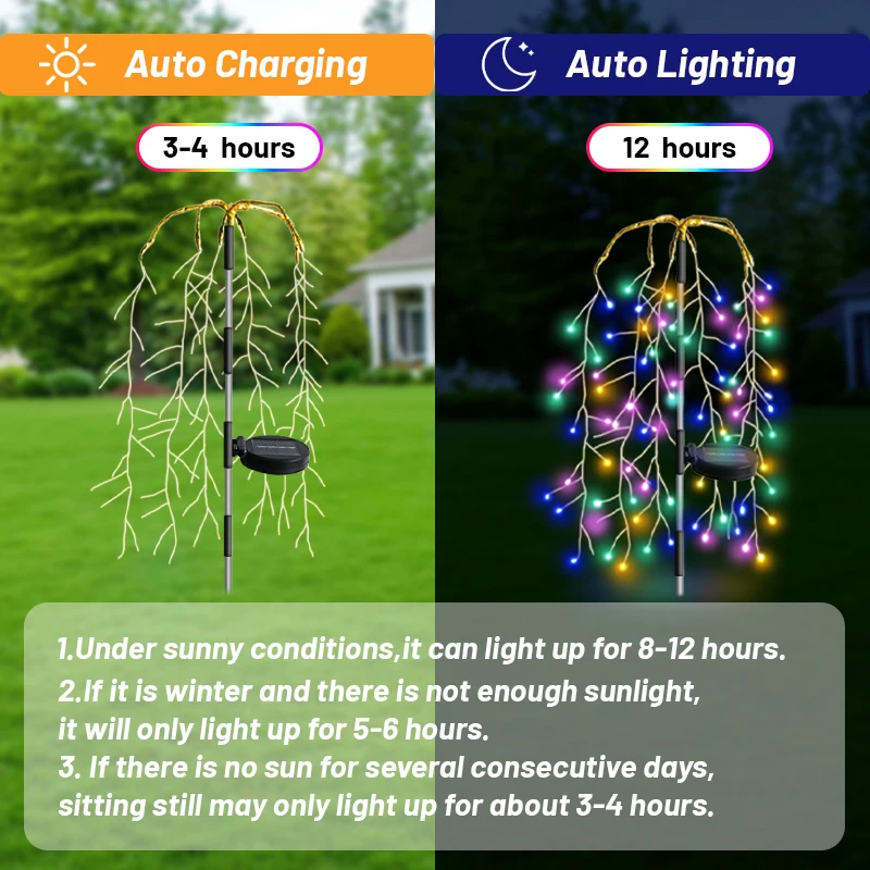 Upgrade LED Solar Power Firework Lights Garden Decoration Fairy Lights Waterproof Outdoor Dandelion Lawn Lamp for Patio Garden