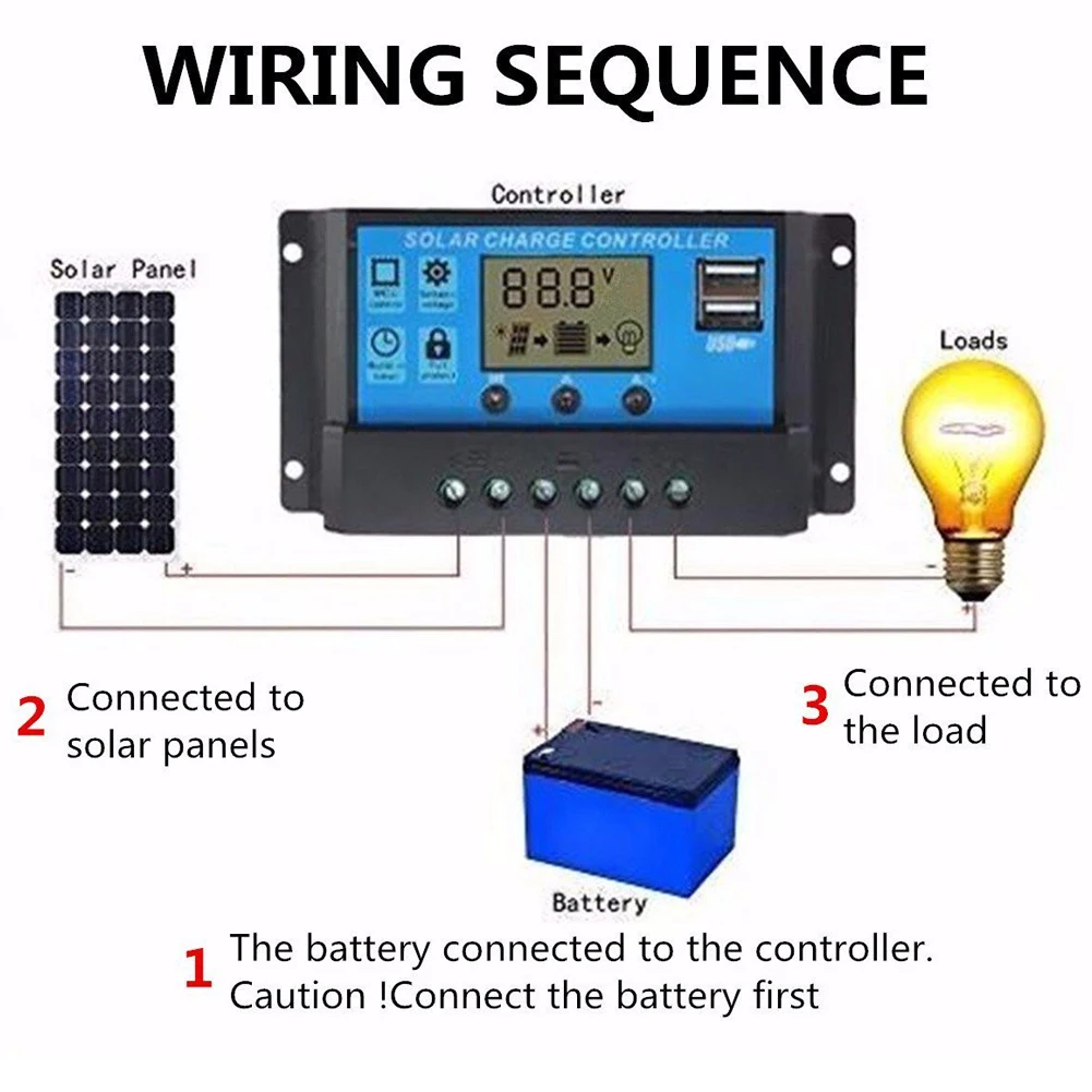 1PC Solar Panel Charge Controller 12V/24V PWM 30A/60A/100A  USB Output 5V Maximum Photovoltaic Voltage 50V DC