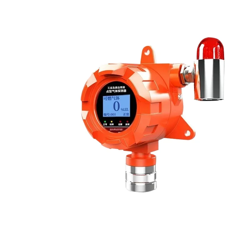 

Industrial toxic and harmful gas explosion-proof detector paint