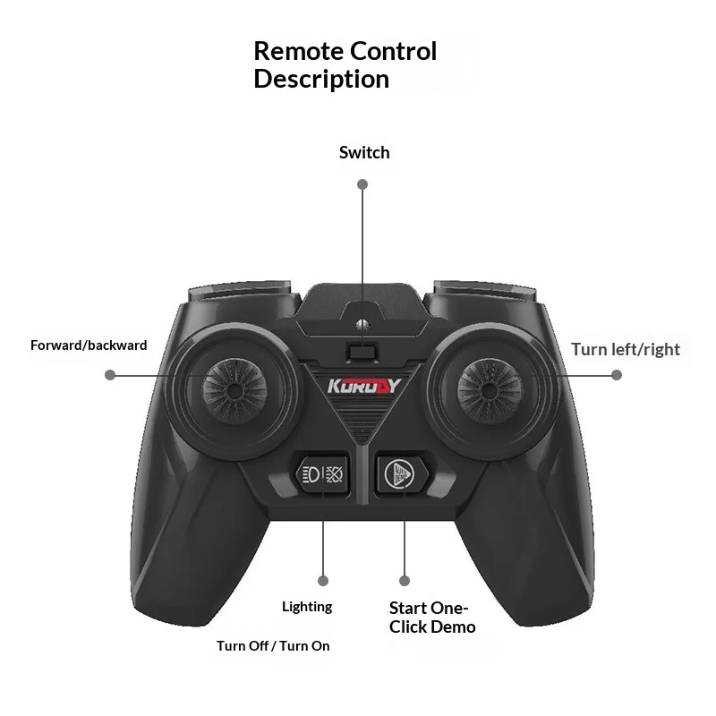 成農越境販売 多機能電動リモコン農家車 子供用シミュレーション農場収穫車