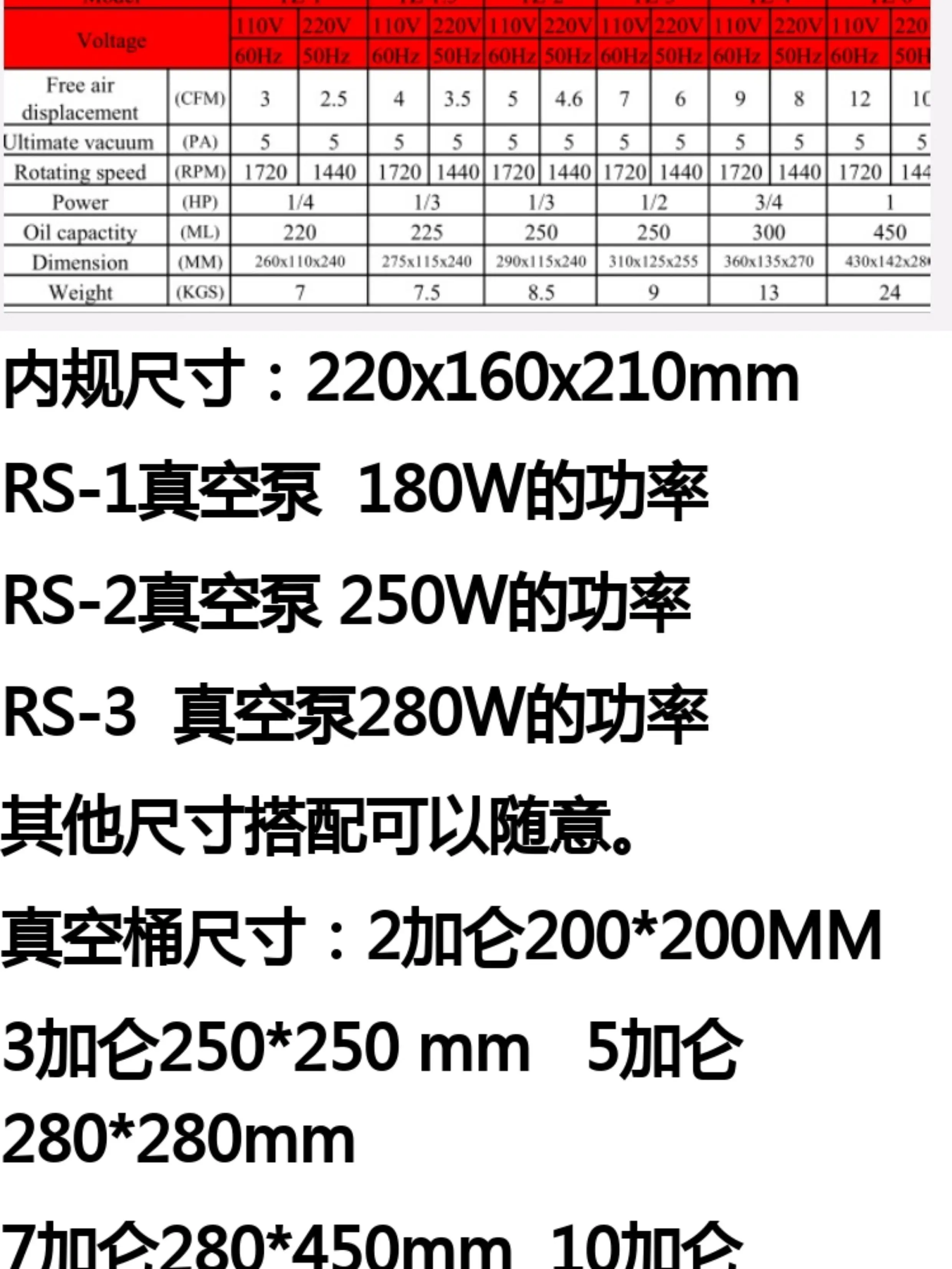 Clear Acrylic Vacuum Chamber - Transparent Desiccator Box for Resin/Glue Degassing, Bubble Removal Tank & Drying System