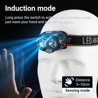 Strong Light Headlamp Mini Led Night Fishing Powerful Torch Head Lamp Outdoor Waterproof Camping Portable LED Sensor Headlamps