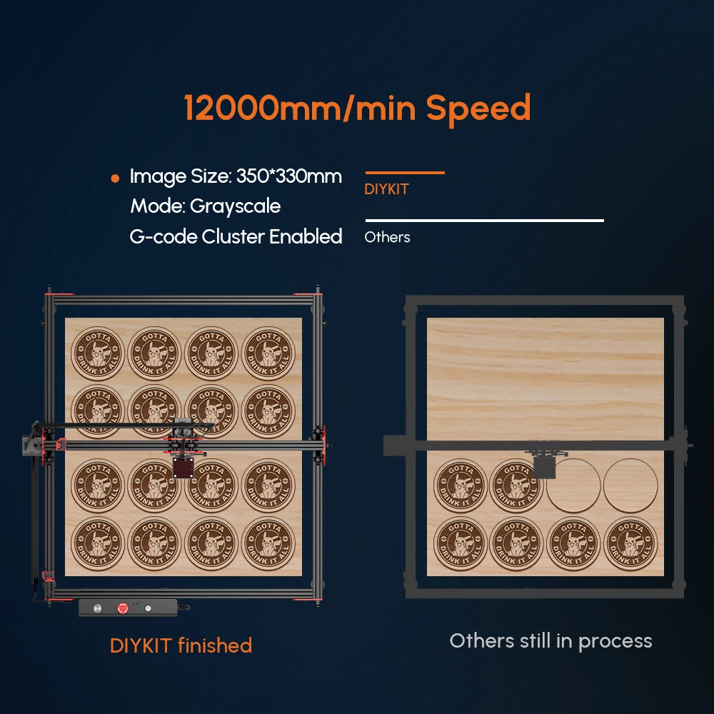 Algolaser-Kit de bricolage pour les travailleurs de calcul injuste, graveur laser, coupeur avec pompe à air, WiFi, hors ligne, bureau, gravure CNC,