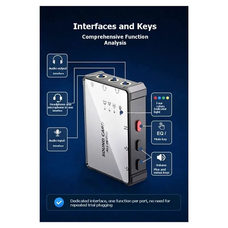 Three-Interface Independent Sound Card, Type-C To 3.5Mm Audio Converter Adapter Four EQ Modes For Game Streaming