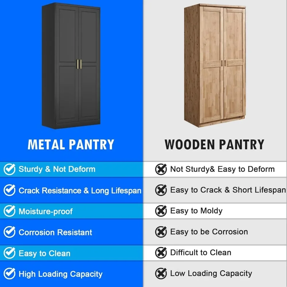 71" Tall Metal Kitchen Cabinet, Freestanding Storage with Doors & Adjustable Shelves, Black Food Cupboard (Assembly Required)