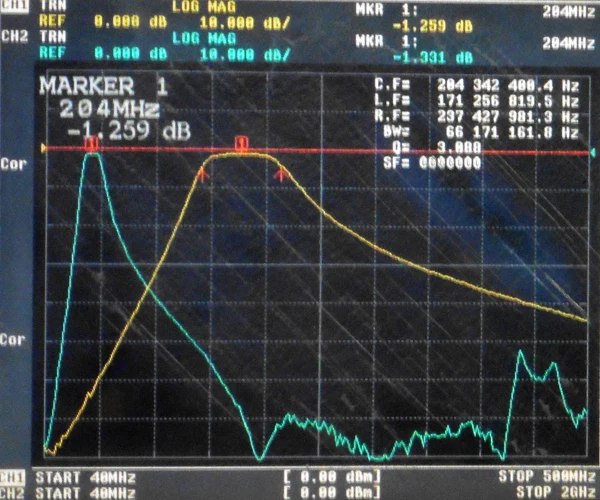 204-175-237-mhz-dab-transmision-de-audio-digital-filtro-de-paso-de-banda-pequeno-interfaz-sma