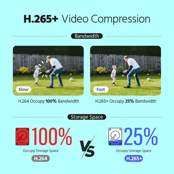 8 最佳銷售 AHD DVR - №5