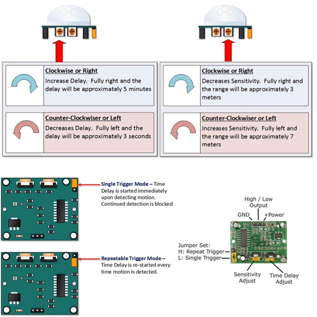 DIY MP3 Music Voice Playback Kit with PIR Sensor Sound Recording Module USB Download Support TF Card