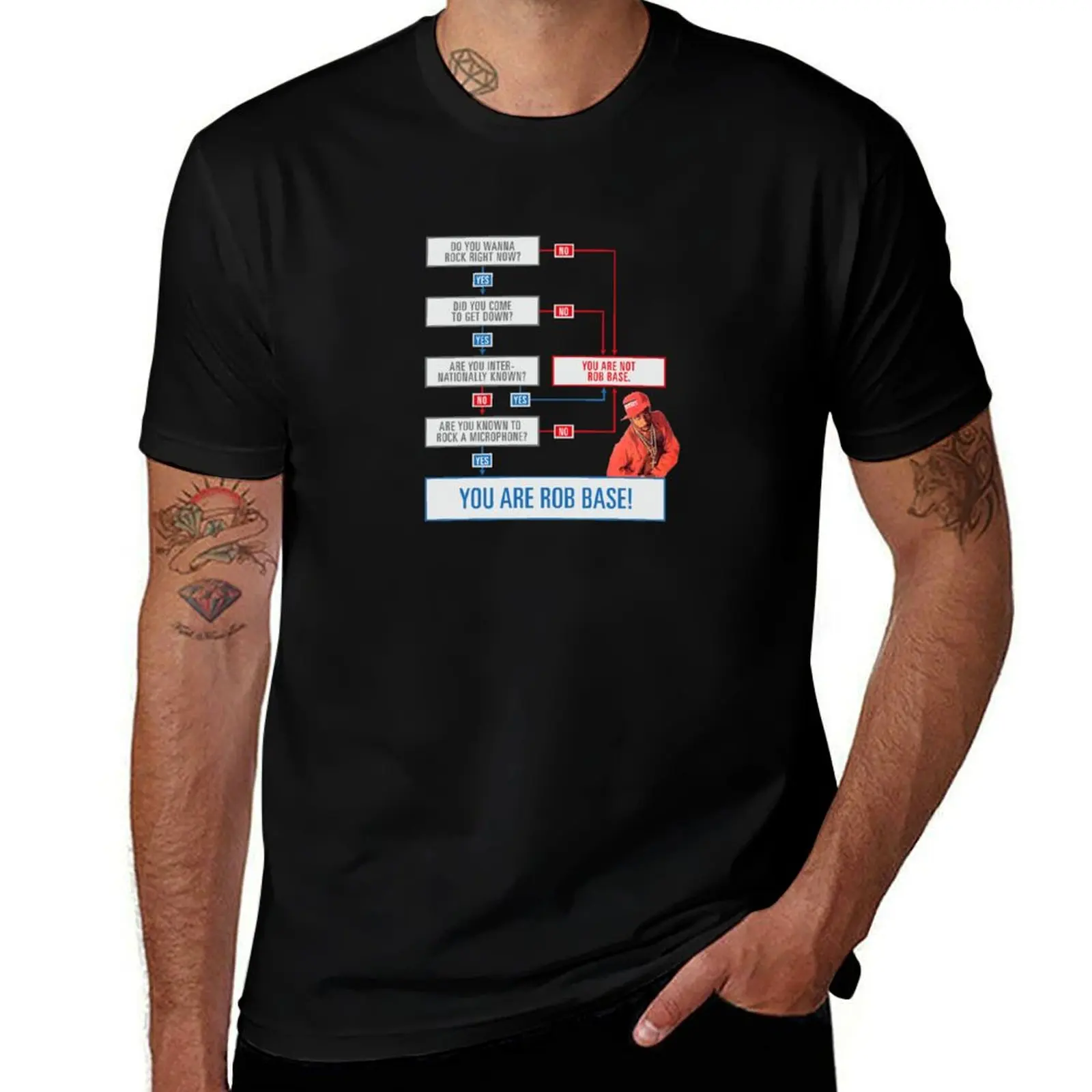 

Rob Base Decision Tree T-Shirt t shirt man cotton anime t shirts for man T-Shirt