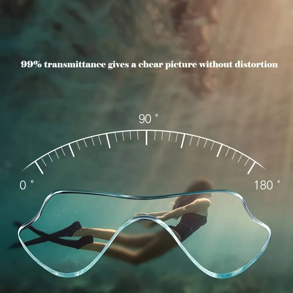 Thumbnail 3 - #9 Snorkeling Equipment Comparison Guide