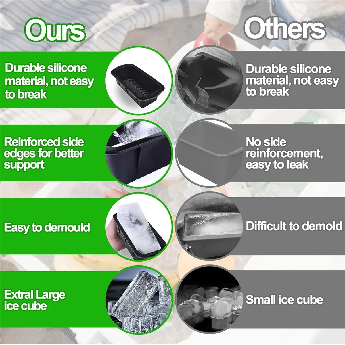 Molde de bloco de gelo, 4 cubos de gelo de 9,4 libras para mergulho frio ou refrigeradores, molde de gelo de silicone reutilizável para refrigerador de banho de gelo