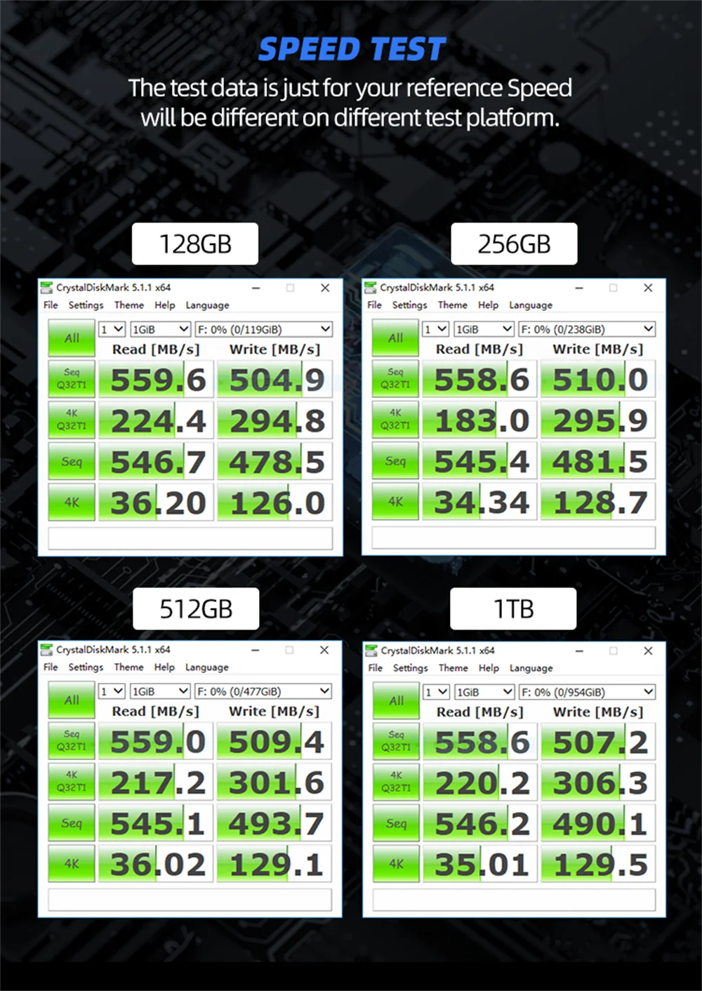 Oscoo 1テラバイトssd macbook air A165 A166 2012 macbook proのA1398 A1425オリジナルtlc solidoディスコduros 128ギガバイト256ギガバイト512ギガバイト