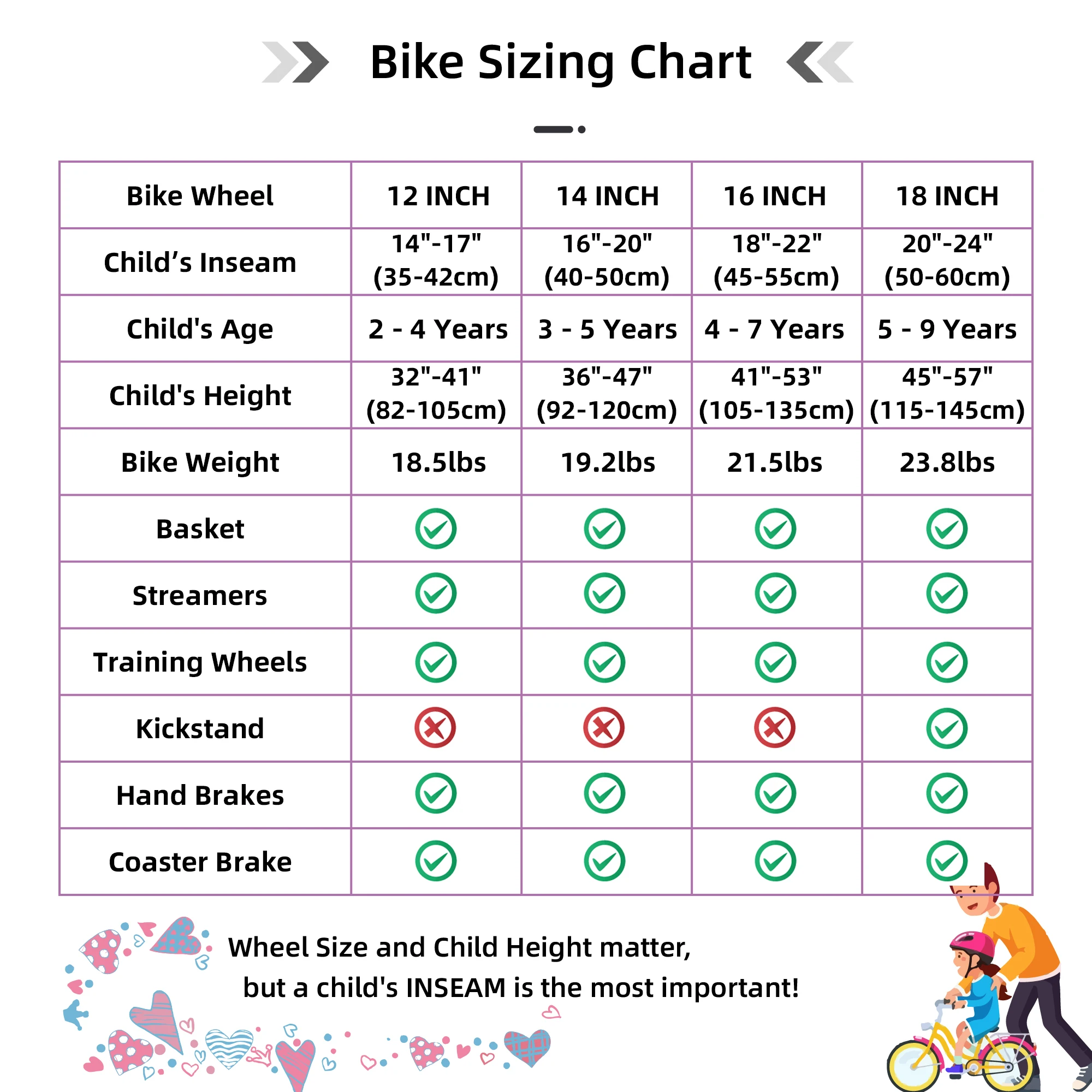 JOYSTAR fiets voor kinderen van 2-13 jaar, 12-20 inch kinderfiets met zijwieltjes en mand, 20 24 inch meisjesfiets met standaard