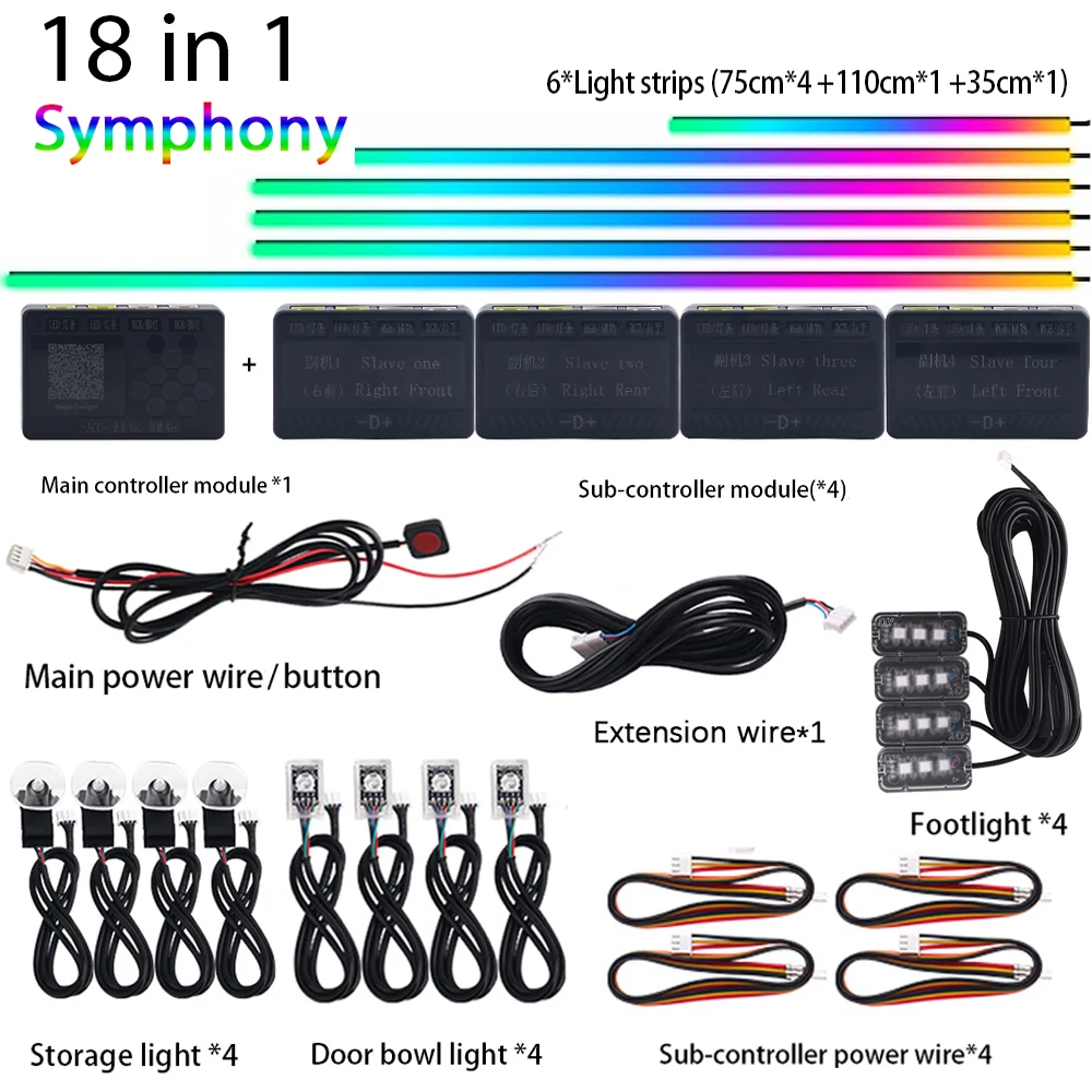 Symphony 18 in 1