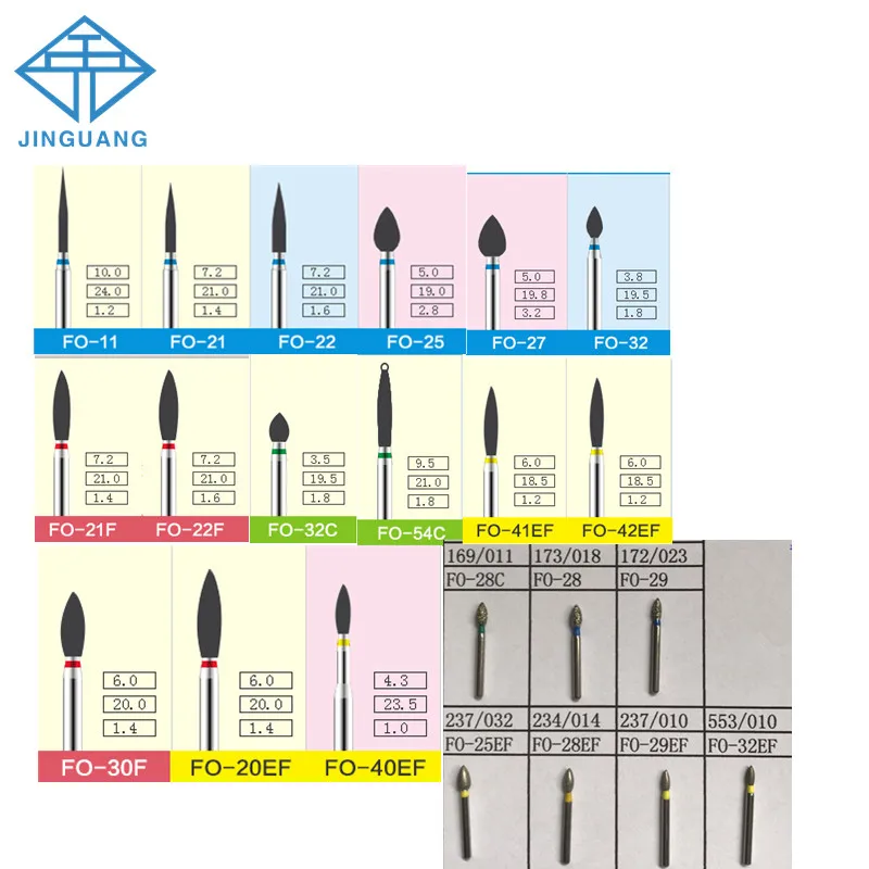 10 x 10pcs/pack Dental Diamond Bur Drills FO Series for High Speed Handpiece Dentistry Tools FO11 FO21 FO22 FO30F FO40EF FO25C