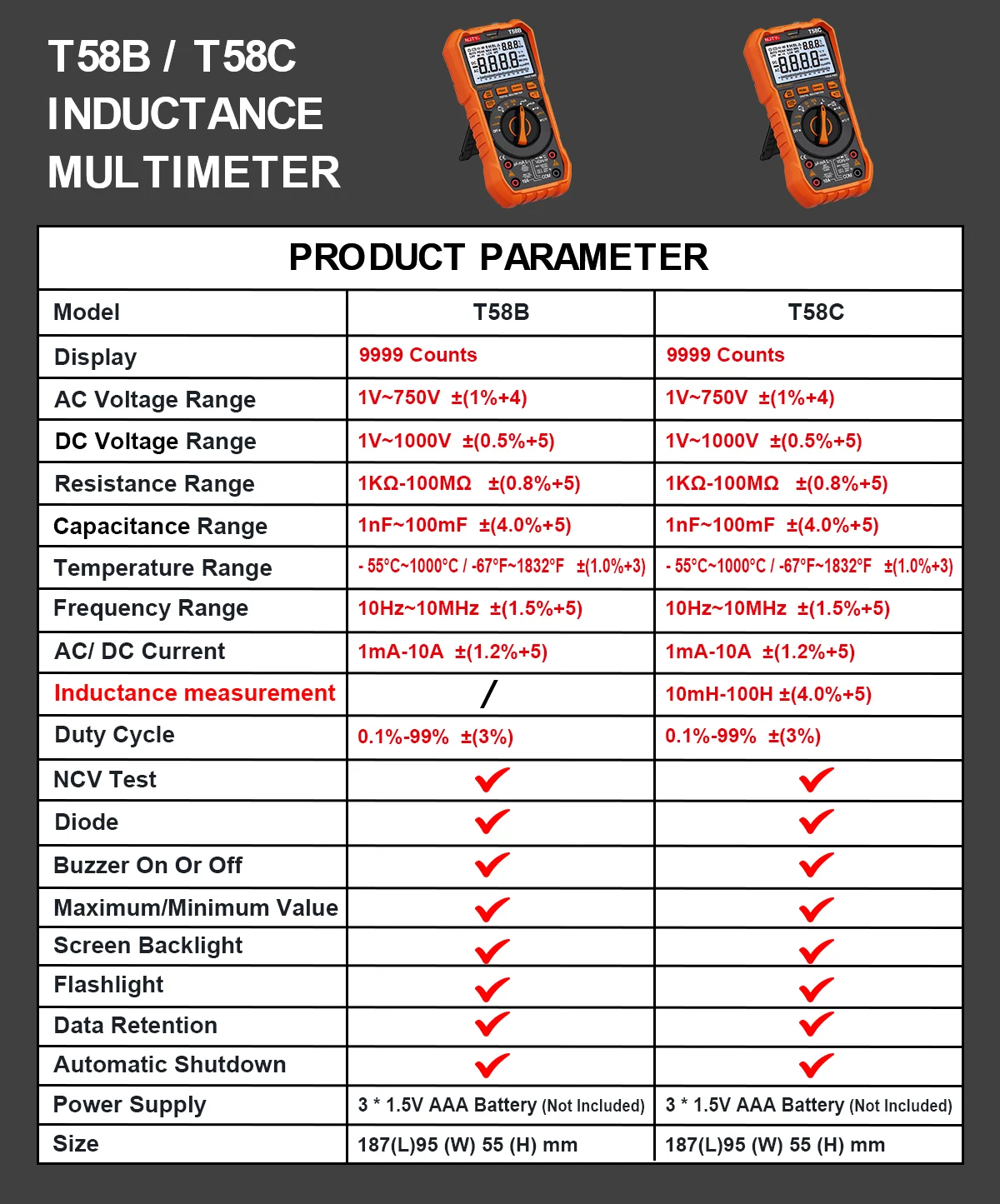 NJTY T58B T58C Induktivitäts-Digitalmultimeter, automatischer Bereich 9999 Zählungen, Spannung, Strom, Kapazität, LED, intelligente Hintergrundbeleuchtung, großer Bildschirm – Detail 1