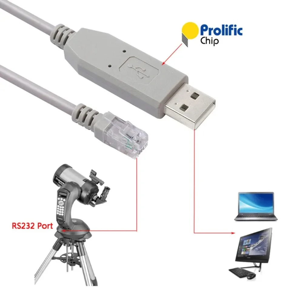 USB RS232 Serial to RJ9 4P4C Hand Control Update Firmware Cable with Prolific PL2303GT Chip for Celestron Nextstar Hand Control