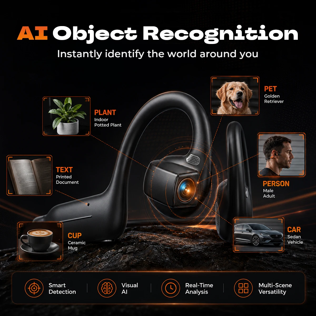 Bone Conduction Headphones with 8MP HD Camera Wireless Bluetooth Earphones AI Assistant Translation Object Recognition E12