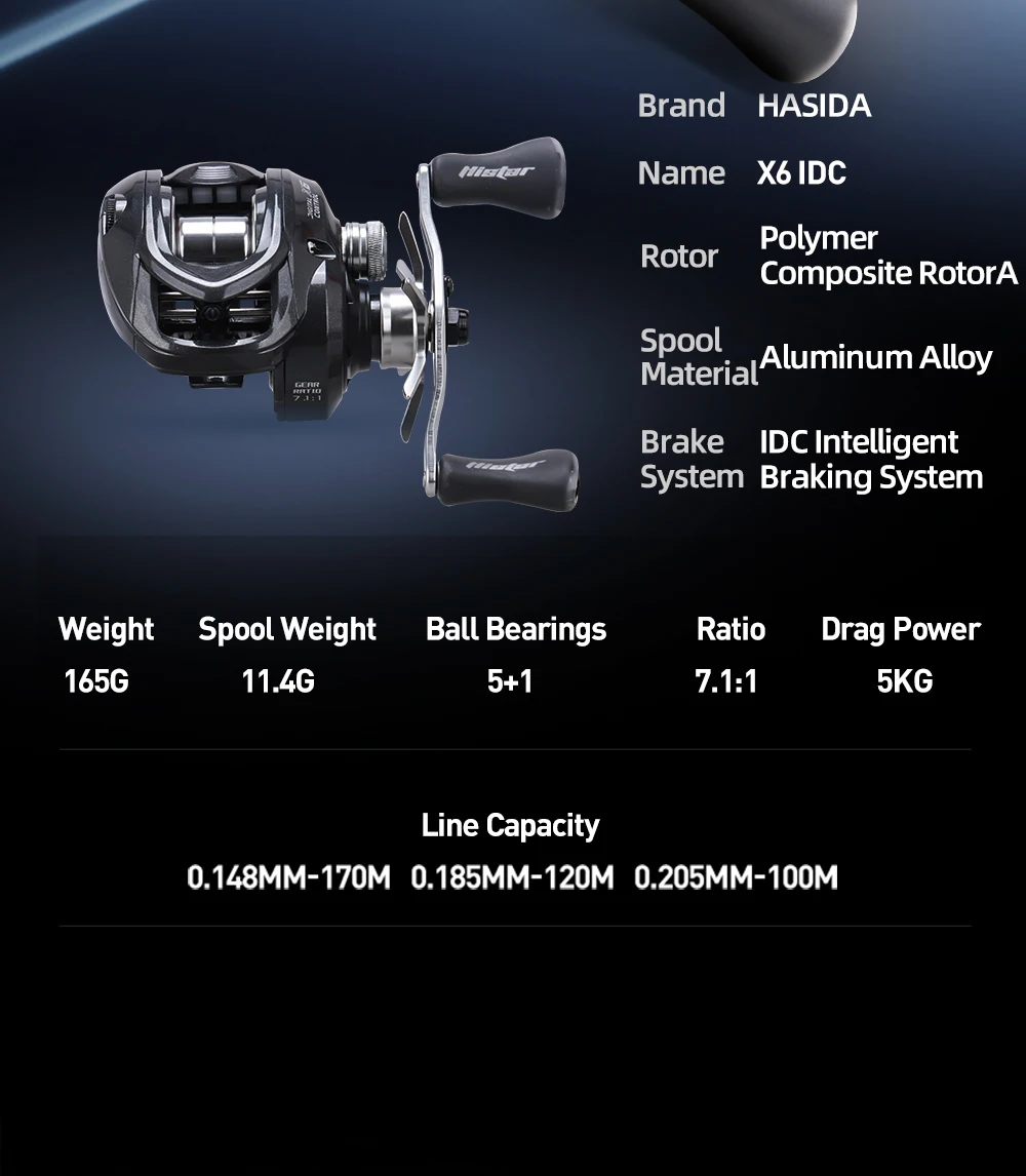 HASIDA X6 DC Baitcasting-Rolle IDC Digitalbremse Anti-Backlash Low-Profile-Wurfrolle 7.1:1 Leichter Carbonrahmen – Detail 10