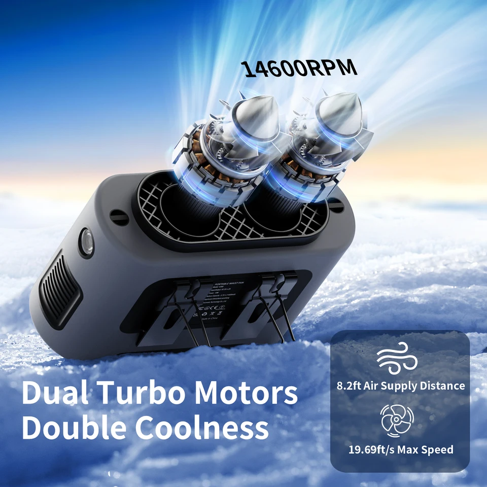 Socoolfan 14500mAh Fan Portable Waist Hanging Neck Strong Dual Air Vents Fans For Travel Sports Courier Outdoor Working_voghion.com