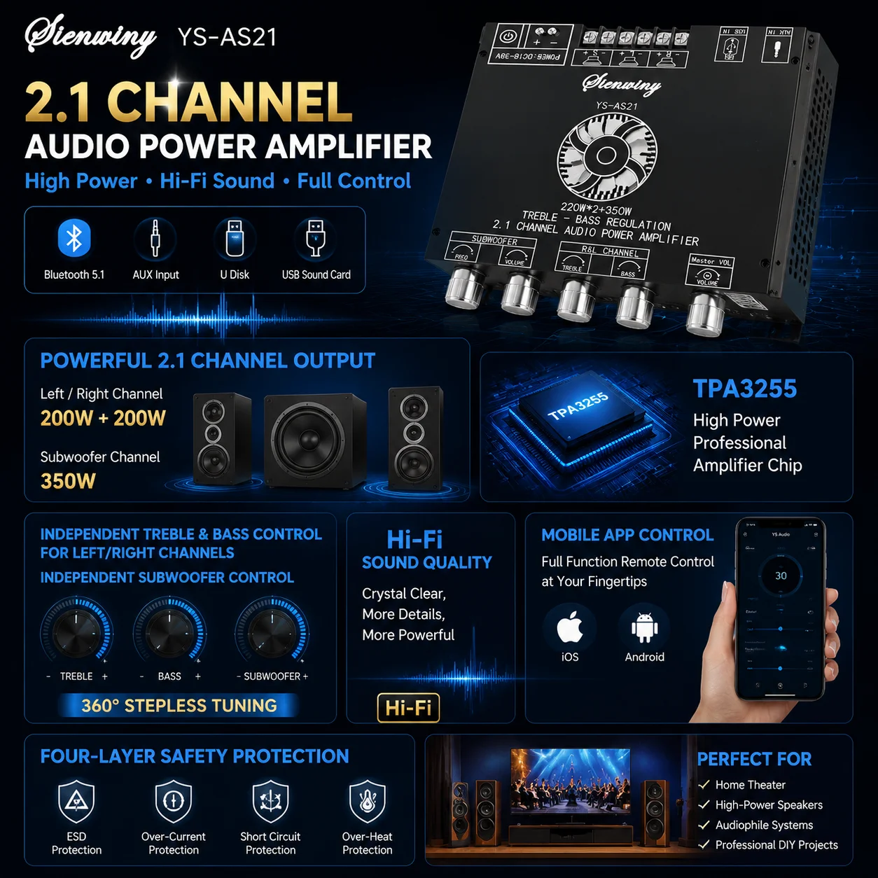 2.1CH Bluetooth Amplifier Board YS-HT21 YS-AS21 TDA7498E TPA3255 160/200W Stereo 220/350W Subwoofer for DIY Speaker Home Audio