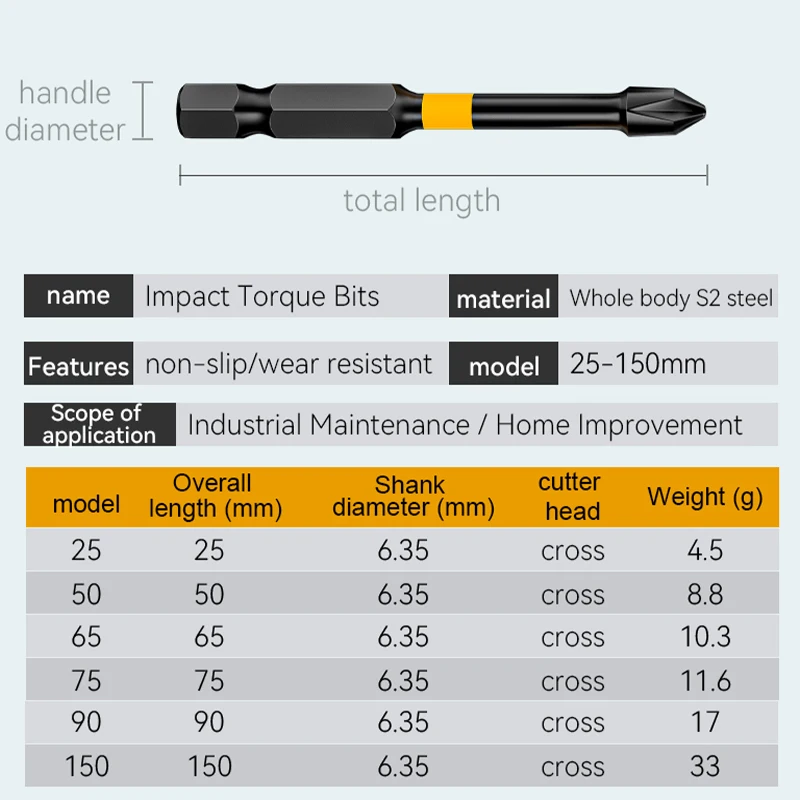 Non-Slip Impact Batch Head Strong Magnetic Cross High Torque Hardness Screw 25/50/65/70/90mm Waterproof Ph2 Screwdriver Bits Set