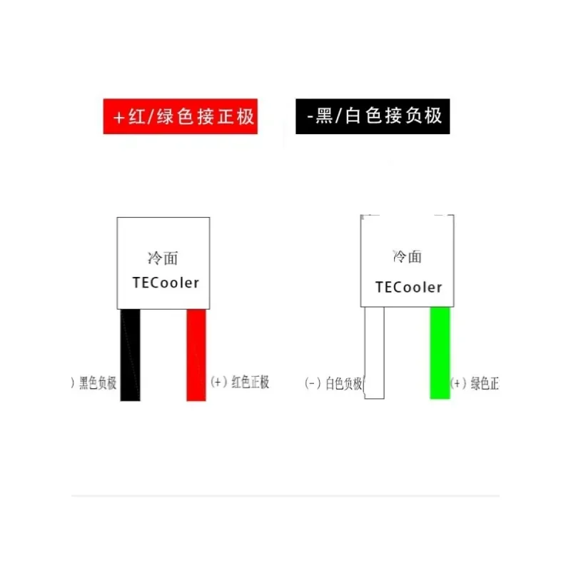 15*15 Semiconductor Refrigeration Sheet 5v Partier Tec Thermoelectric Module 3v Laser Beauty 4902-03/3102