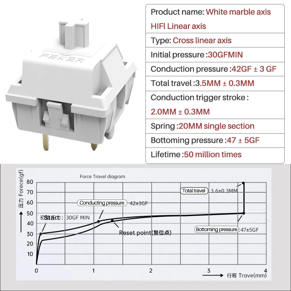 Feker สวิตช์คีย์บอร์ดลายหินอ่อนสีขาวคีย์บอร์ดกลไก5Pin ไฮไฟ42G สวิตช์คีย์บอร์ดสำหรับเล่นเกมแบบ SMD สีเชอร์รี่ RGB กำหนดเองสำหรับ MX SWITCH