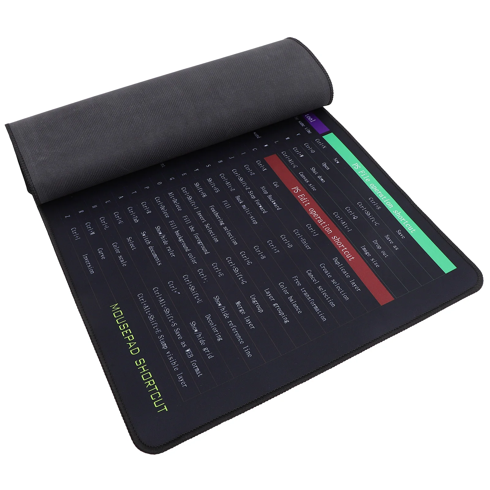 

Large Non-Slip Rubber Keyboard Mouse Pad With Keys Big Desk Mat For Office Gaming Work Use English Pattern