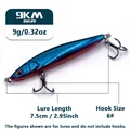7.5cm 9g Blue