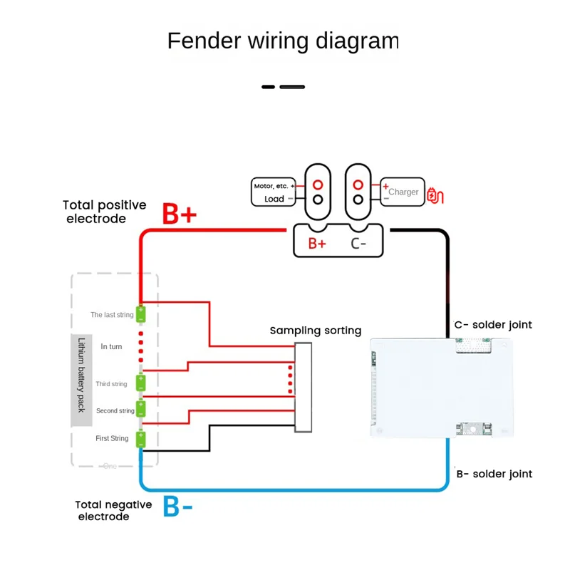 14S 52V 30A Protection Board Ternary Lithium Battery BMS PCB Protection Board No Balance for E-Bike Electric Motorcycle