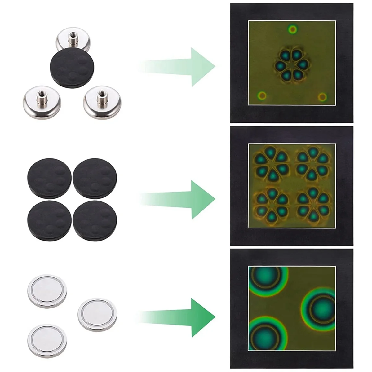 Pellicola per la visualizzazione del campo magnetico da 4 x 4 pollici, visualizzatore del campo magnetico, display del flusso magnetico, rilevatore di motivi magnetici, per la scienza