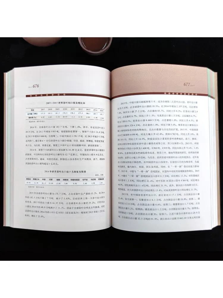 Book-Winshare The Complete World Tea Culture Encyclopedia 2 Volumes