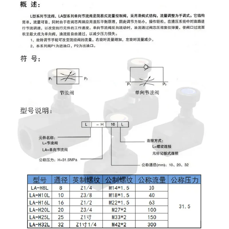 Hydraulic one-way throttle valve LA-H8L LA-H10L LA-H16L H20L H25L flow control valve BB BB