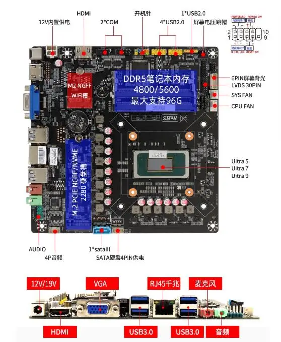 Scheda madre Ultra 5 125H Ultra 7 155H Mini-ITX Intel CPU IPC SBC Scheda madre ultrasottile incorporata con 2COM LAN DDR5 4USB LVDS