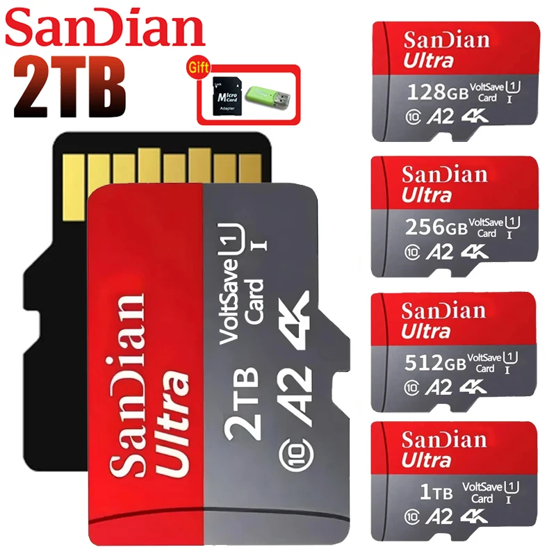 Arithmetic Computer: The Ultimate Guide to High-Speed Memory Solutions for Modern Devices