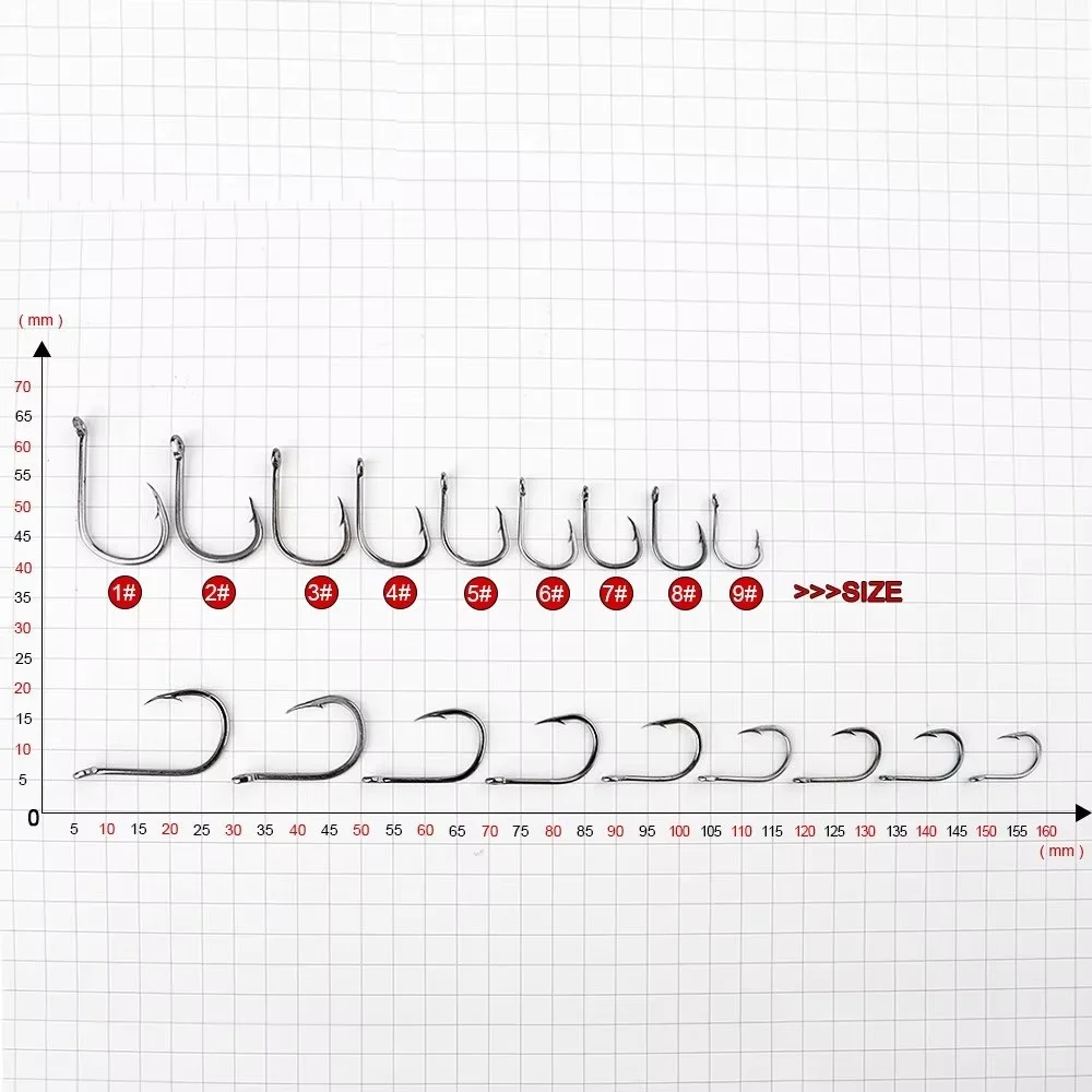ISEAMA Anzuelo Jig para carpa con púas - imagen 3