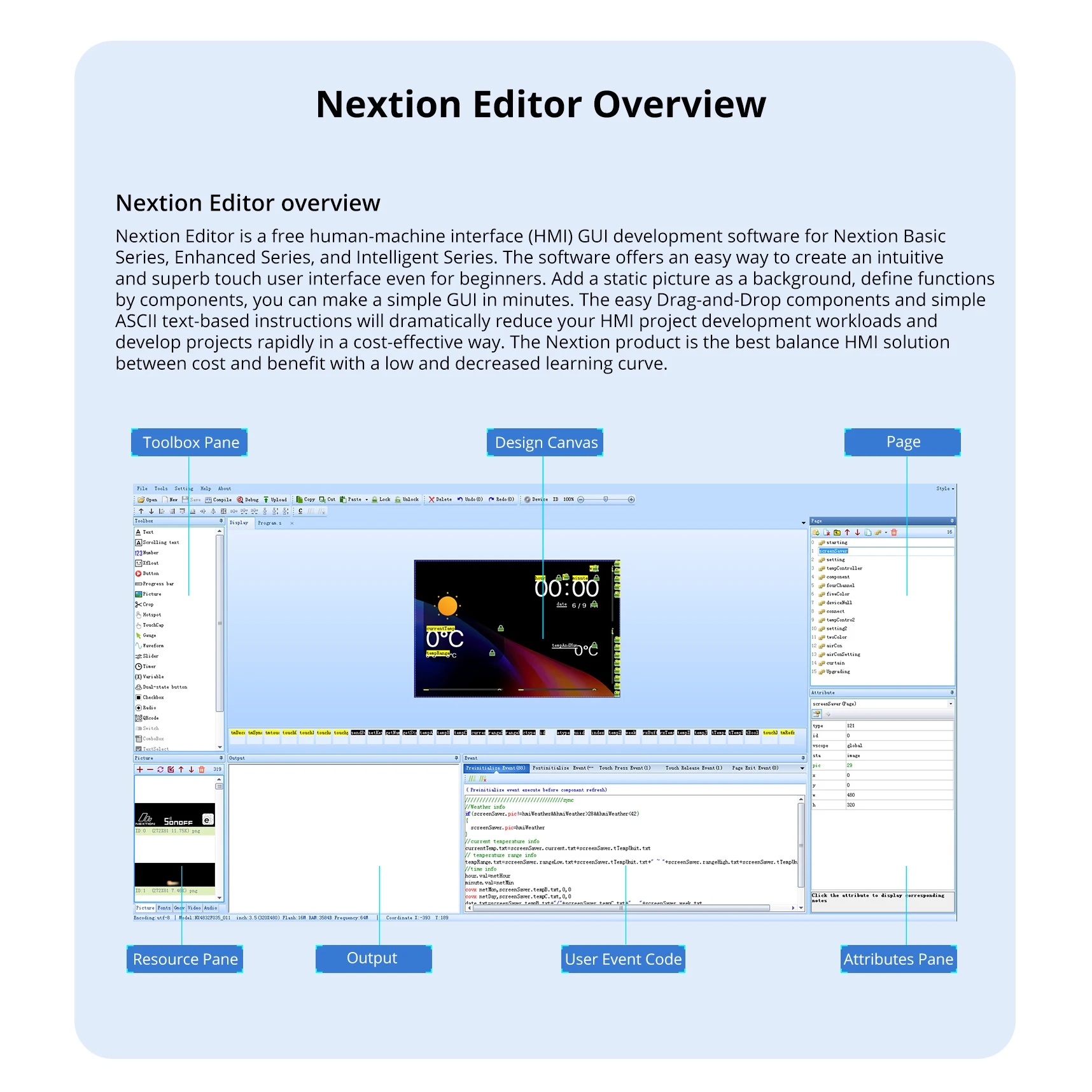 NEXTION NX4848E021-011C 2.1 "LCD-TFT Capacitive HMl Touch Display Module Edge Series RGB 65K Color Touchscreen RTC ในตัว