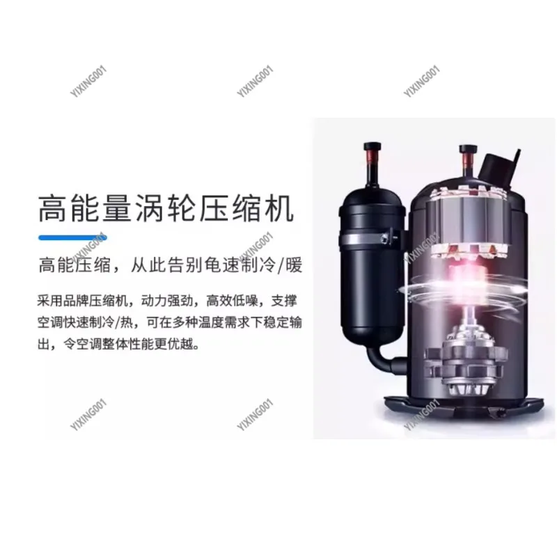 1HP/1.5HP/3P Window Air Conditioner - Inverter Energy-Saving Cooling & Heating AC for Home