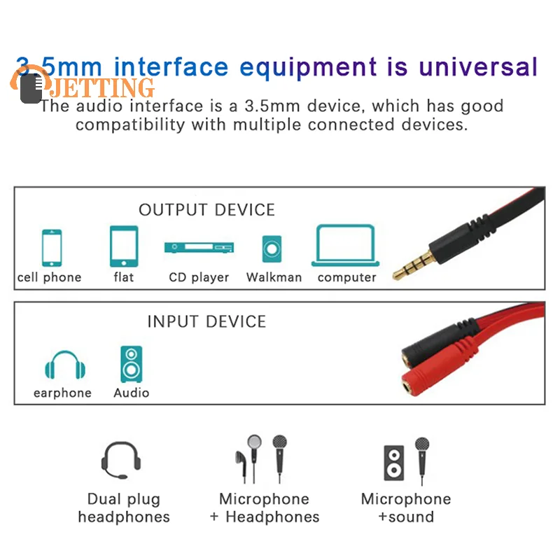 3.5mm AUX 1 Male To 2 Female Spliter Wire 3.5 Jack Audio Splitter Cable Headphone Earphone Speaker Stereo AUX Adapter Cord