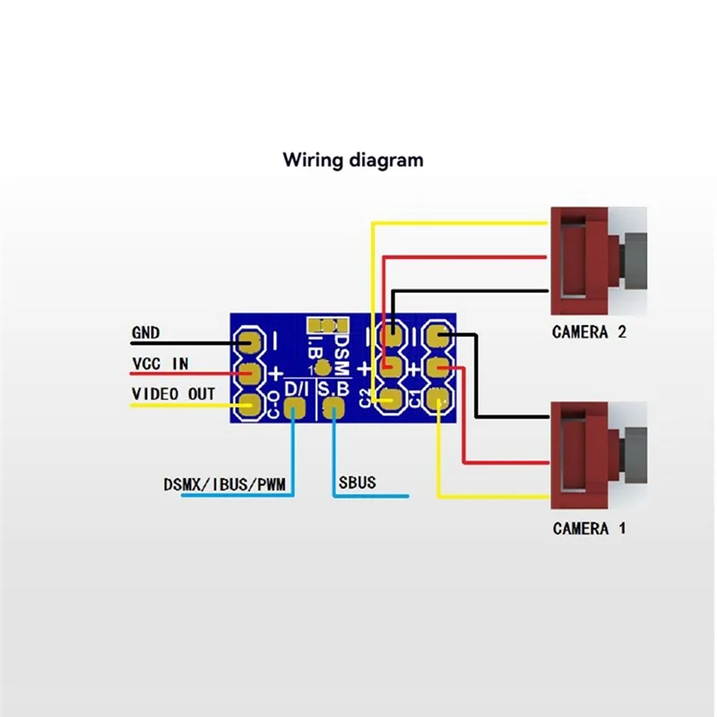 B27B Fast Switching… - image