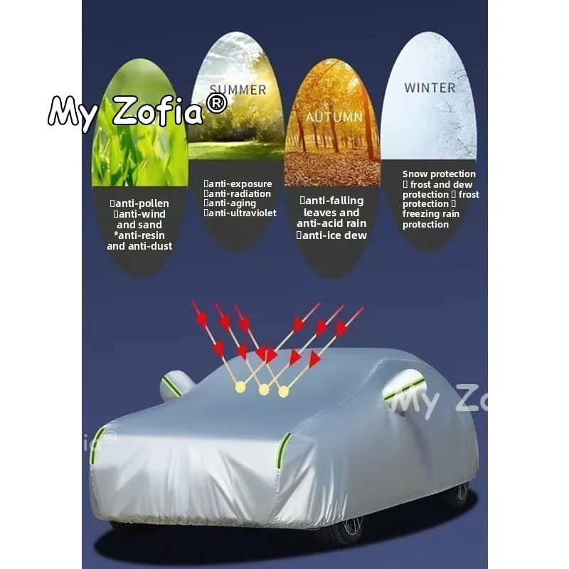 Thumbnail 2 - #19 Outdoor Vehicle Covers Discount Picks