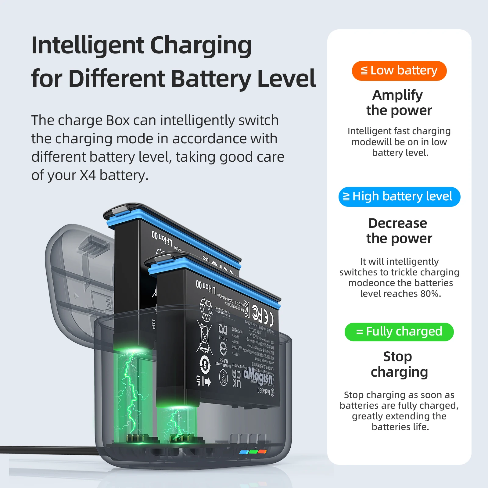 2600Mah For Insta36…