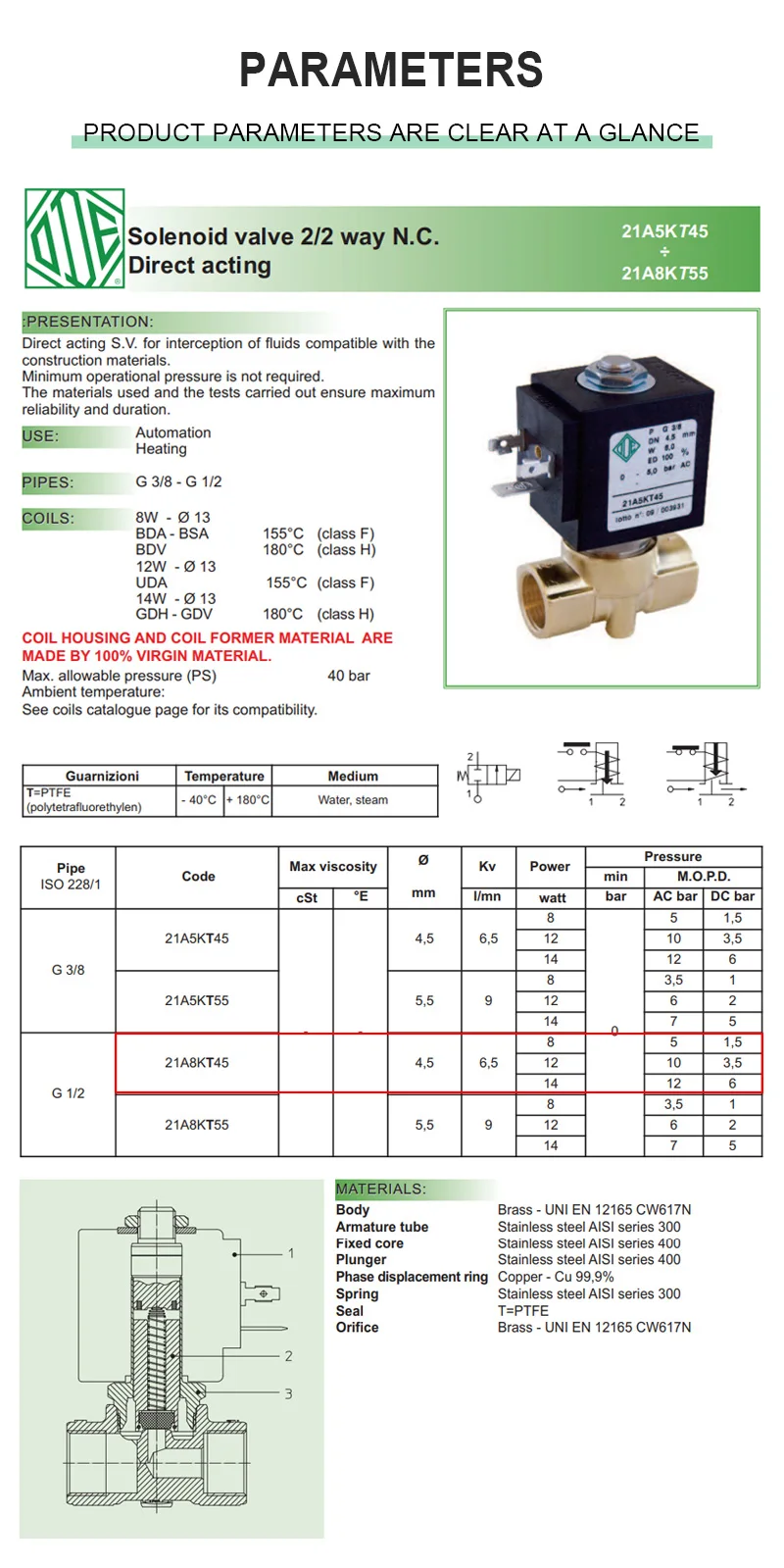 Électrovanne ODE Solenoid Gaz et carburant — détail 2