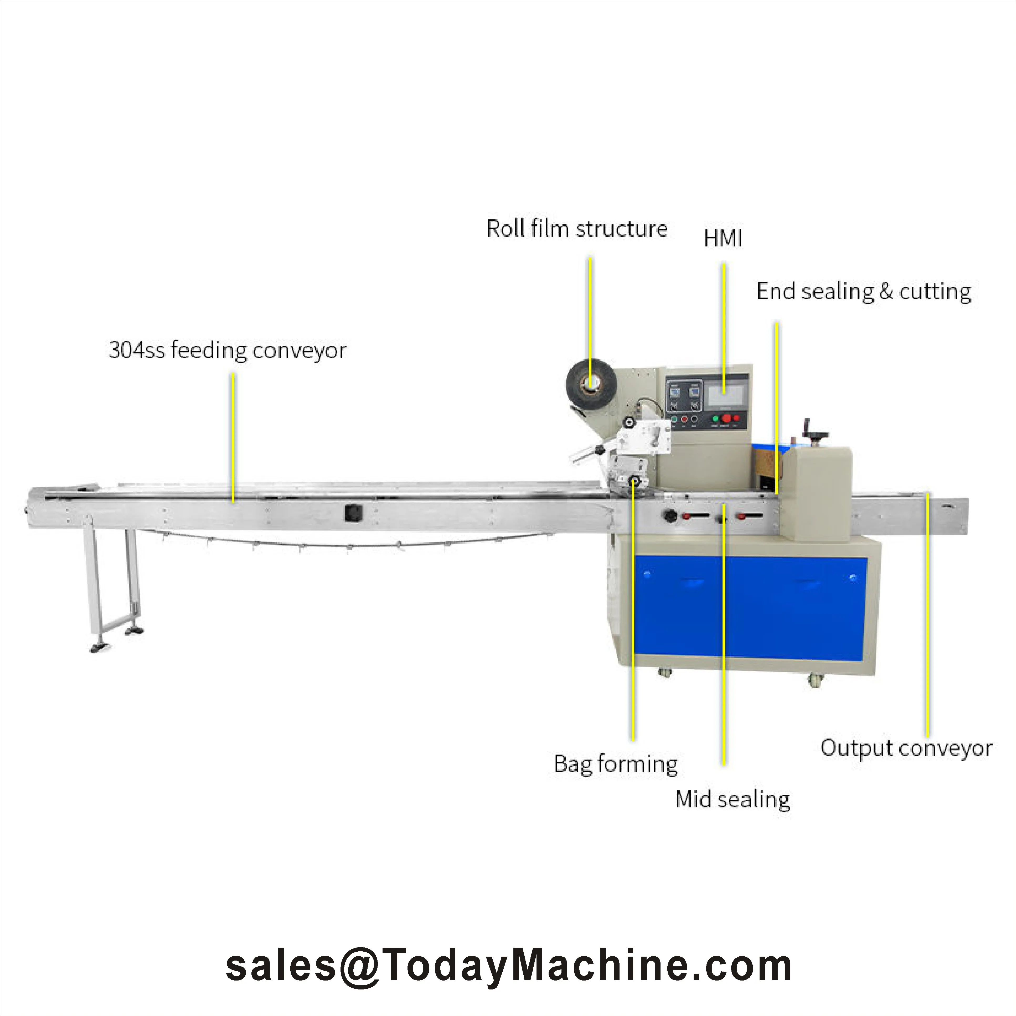 Automatic Food Flow Wrapper Packaging Machine Packing Line With Auto Feeding System