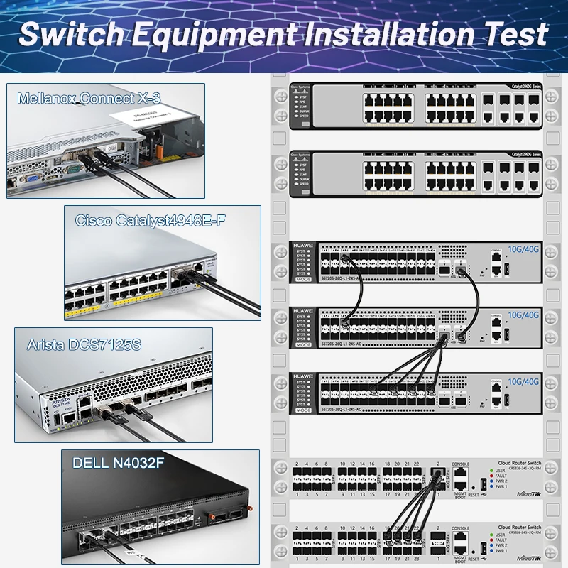 Imagem -03 - Passivo Direto Twinax Anexar Cobre para Mikrotikhuawei Interruptor de Zimbro Qsfp28 a Qsfp28 100gb Cabo Dac 05 m 1m 2m 3m 5m 100g