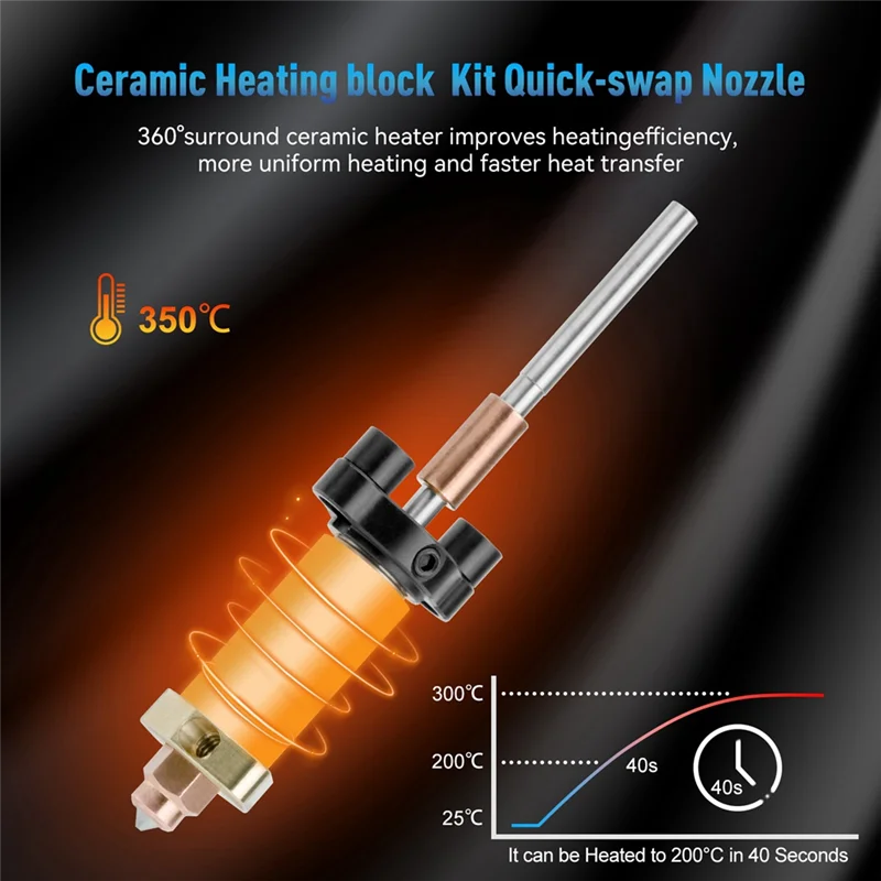 K2 Plus 가열 블록 키트 가열 블록 3D 프린터 예비 부품용