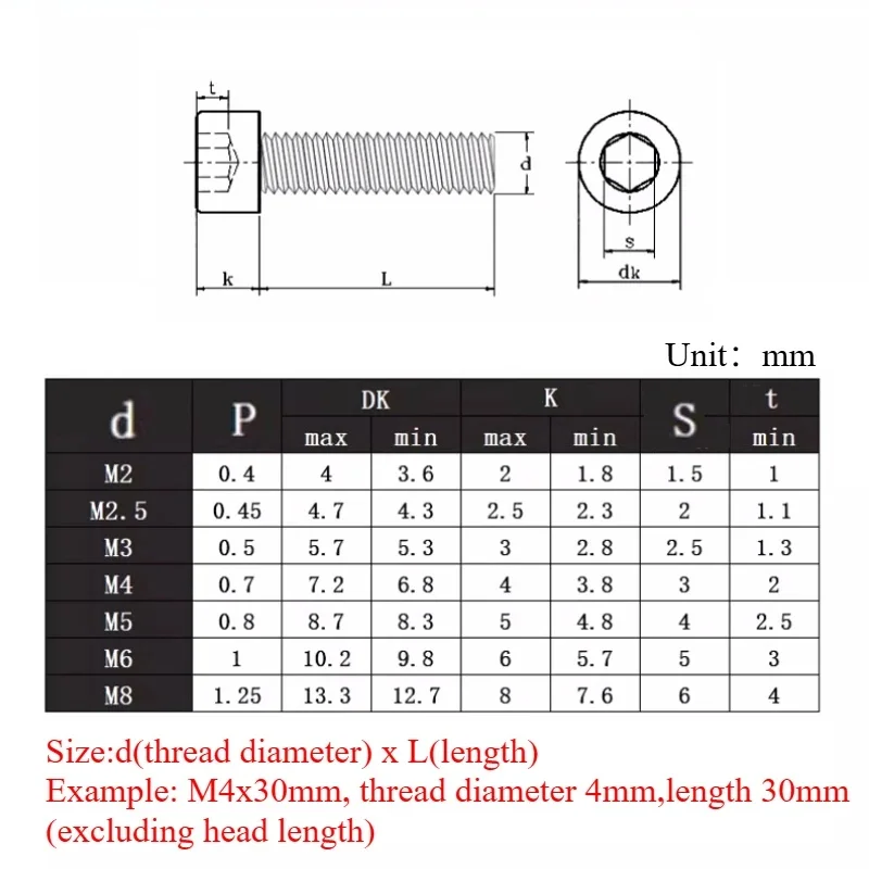 DIN912 M2 M2.5 M3 M4 M5 M6 304 Stianless Steel Allen Hexagon Hex Socket Head Cap Bolt Half Coated Blue Glue Dispensing Screw
